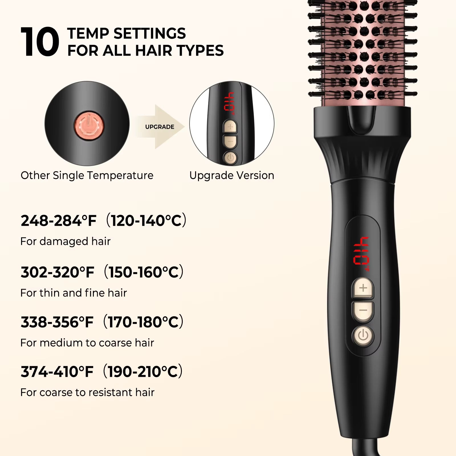 Thermal Brush One-Step Hot Air Brush&Volumizer Hair Curler Straightener Hair Styling Brush Professional Curling Iron Heated
